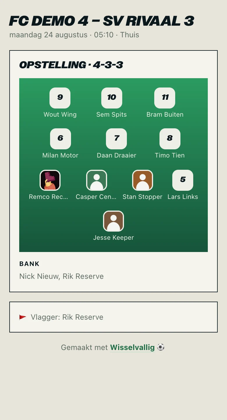 Een gedeelde opstelling in 4-3-3 op een groen veld, met de bank en de vlagger eronder