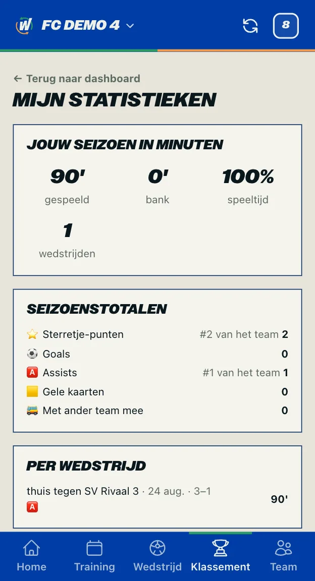 Je eigen seizoen op je telefoon: speeltijd, goals en je plek in de klassementen